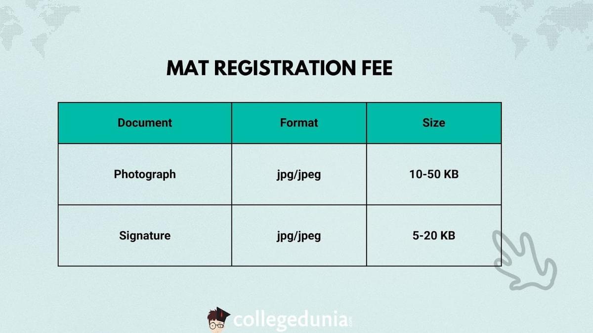 MAT Registration Fee