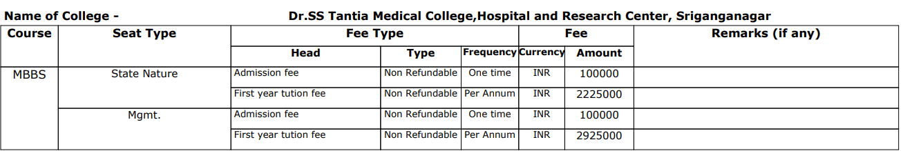 Fee Structure
