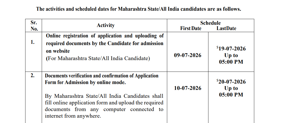 MHT CET MTech CAP 2026