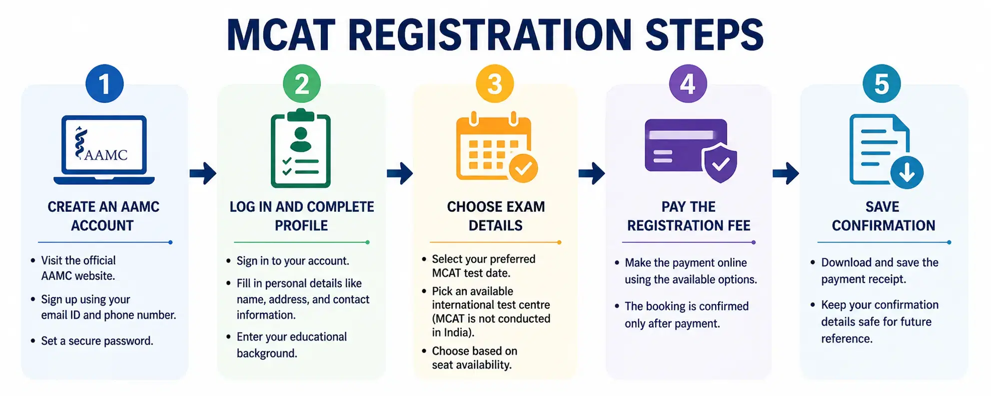 mcat registration 2026