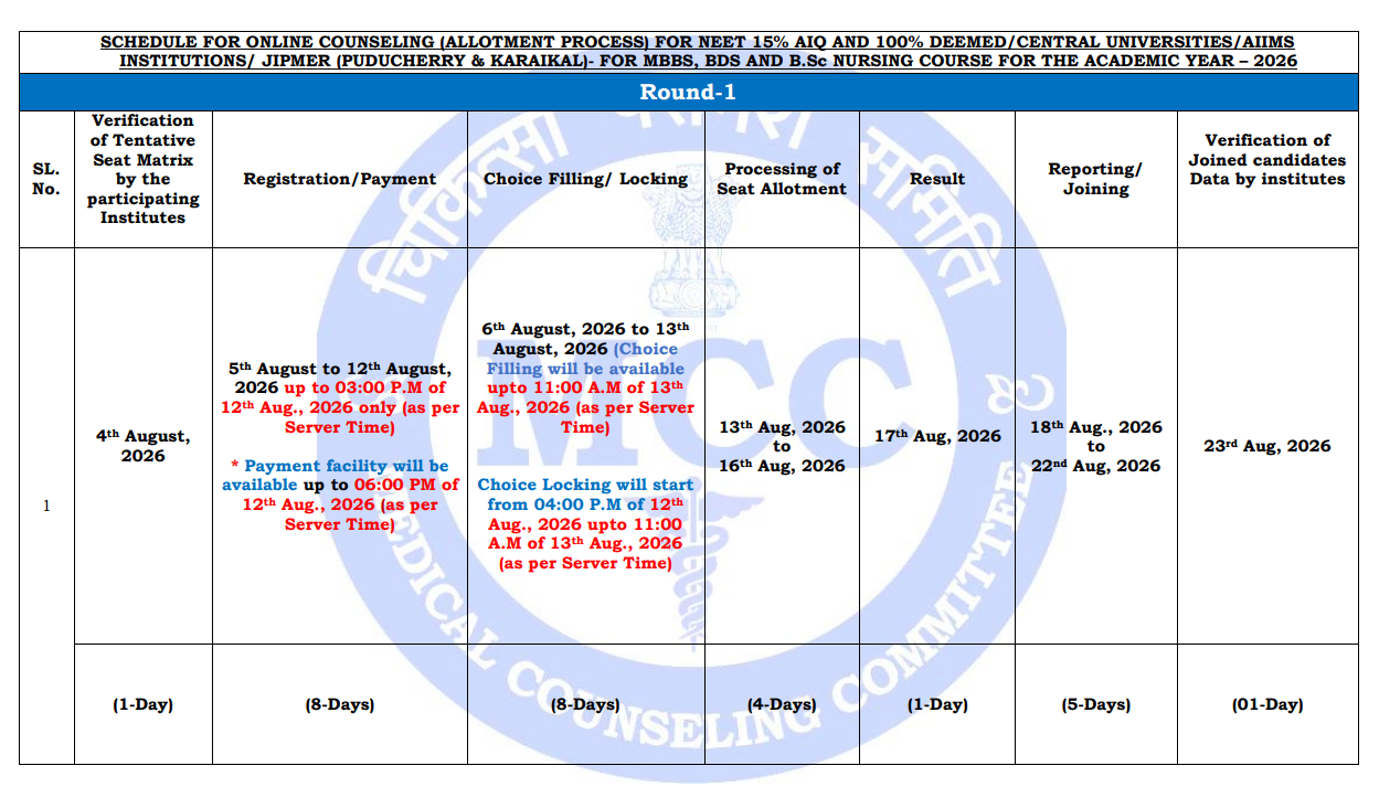 MCC NEET UG Counselling 2026 Round 1 Schedule
