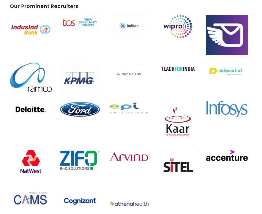 MCC Chennai Top Recruiters