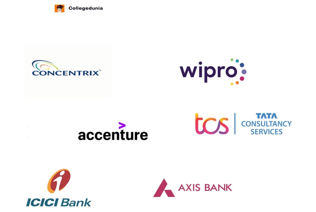 Magadh Mahila College Top Recruiting Companies