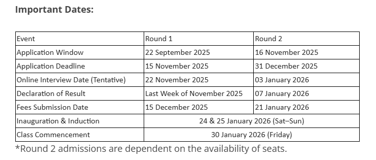MDI Gurgaon Online PGDM&nbsp;Admission 2026 Important Dates