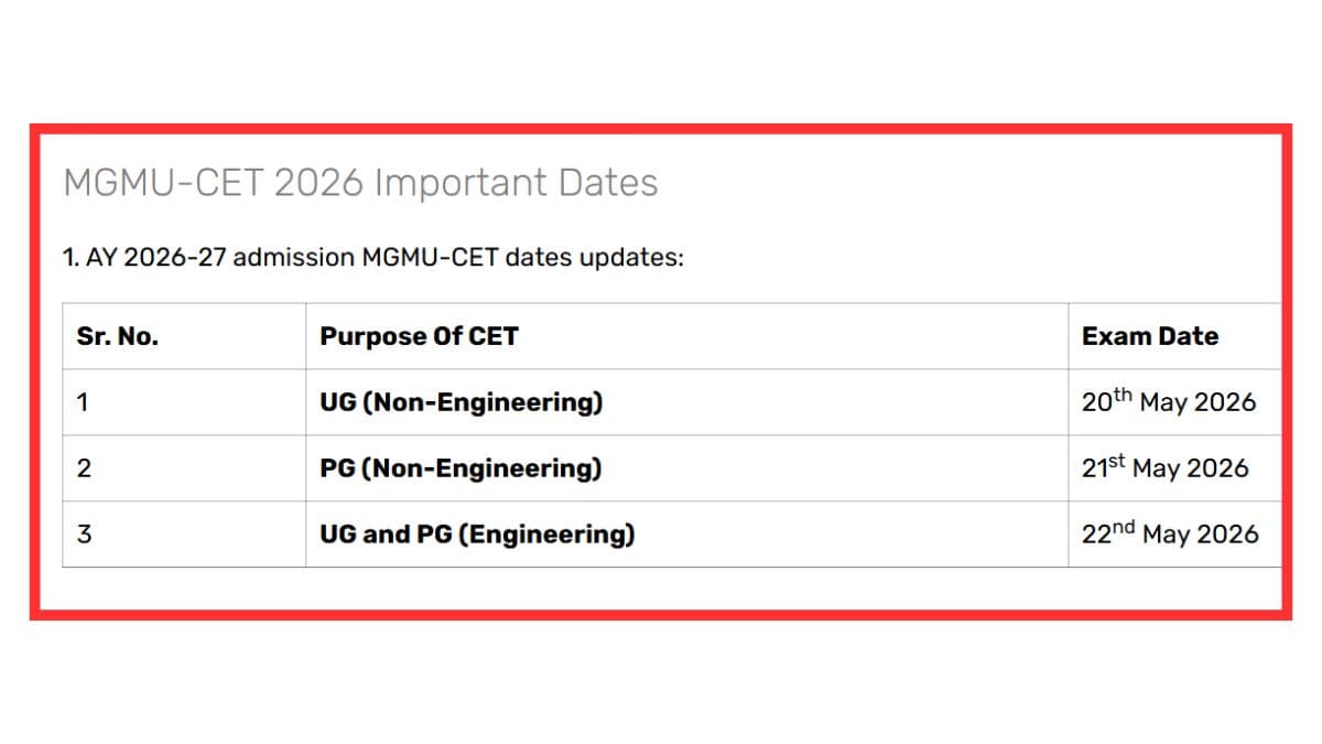 MGMU CET 2026 Schedule Out