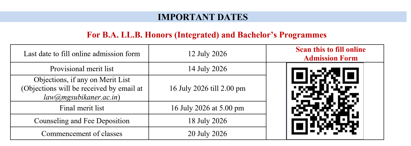 MGSU UG Admission 2026