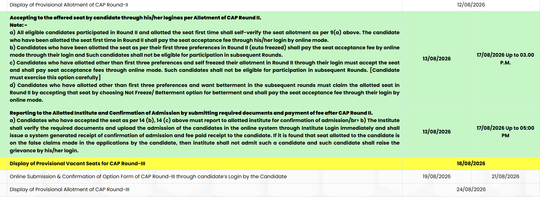MHT CET CAP 2026 Round 2 Important Dates