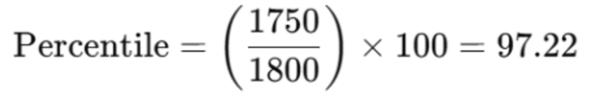 MHT CET Percentile Example