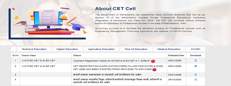 MHT CET MP Ed Registration