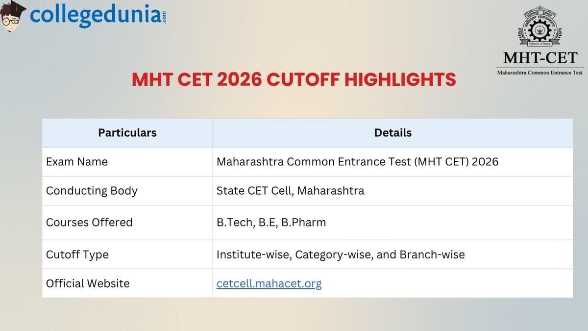 MHT CET HIGHLIGHTS