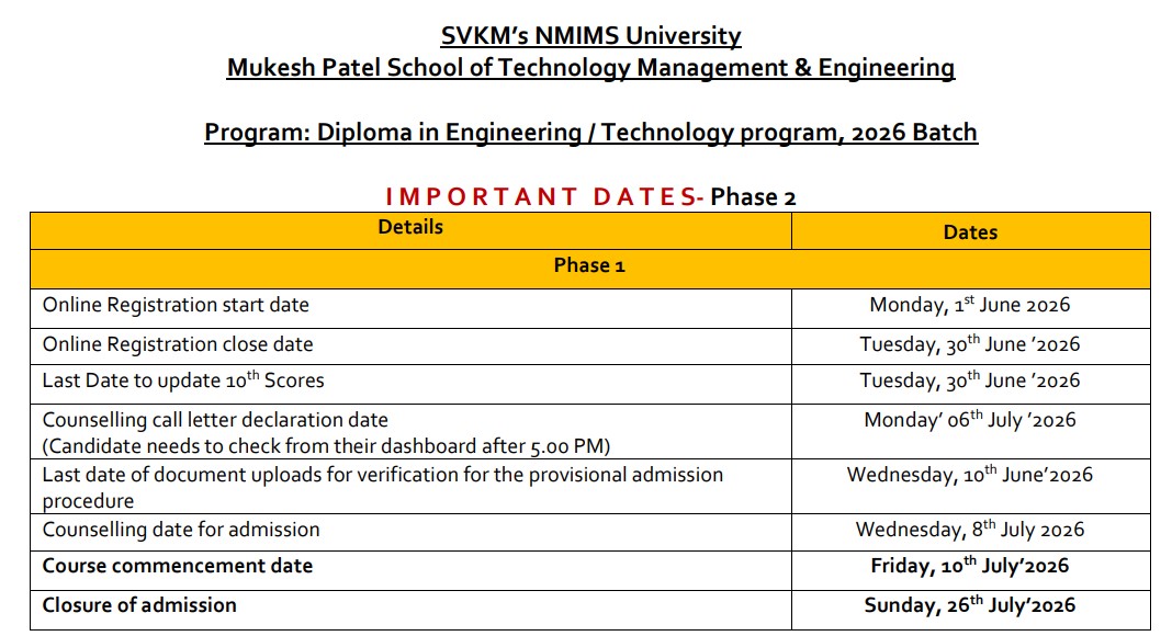 MPSTME Diploma Engineering Phase 2 Dates 2026