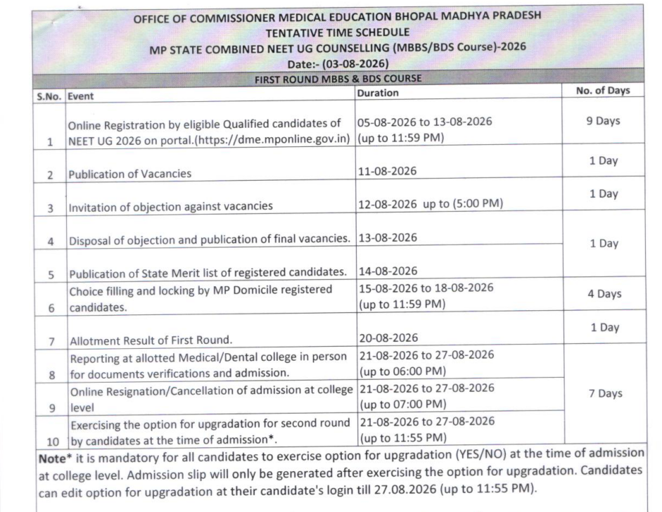 MP NEET UG 2026 Round 1 Important Dates