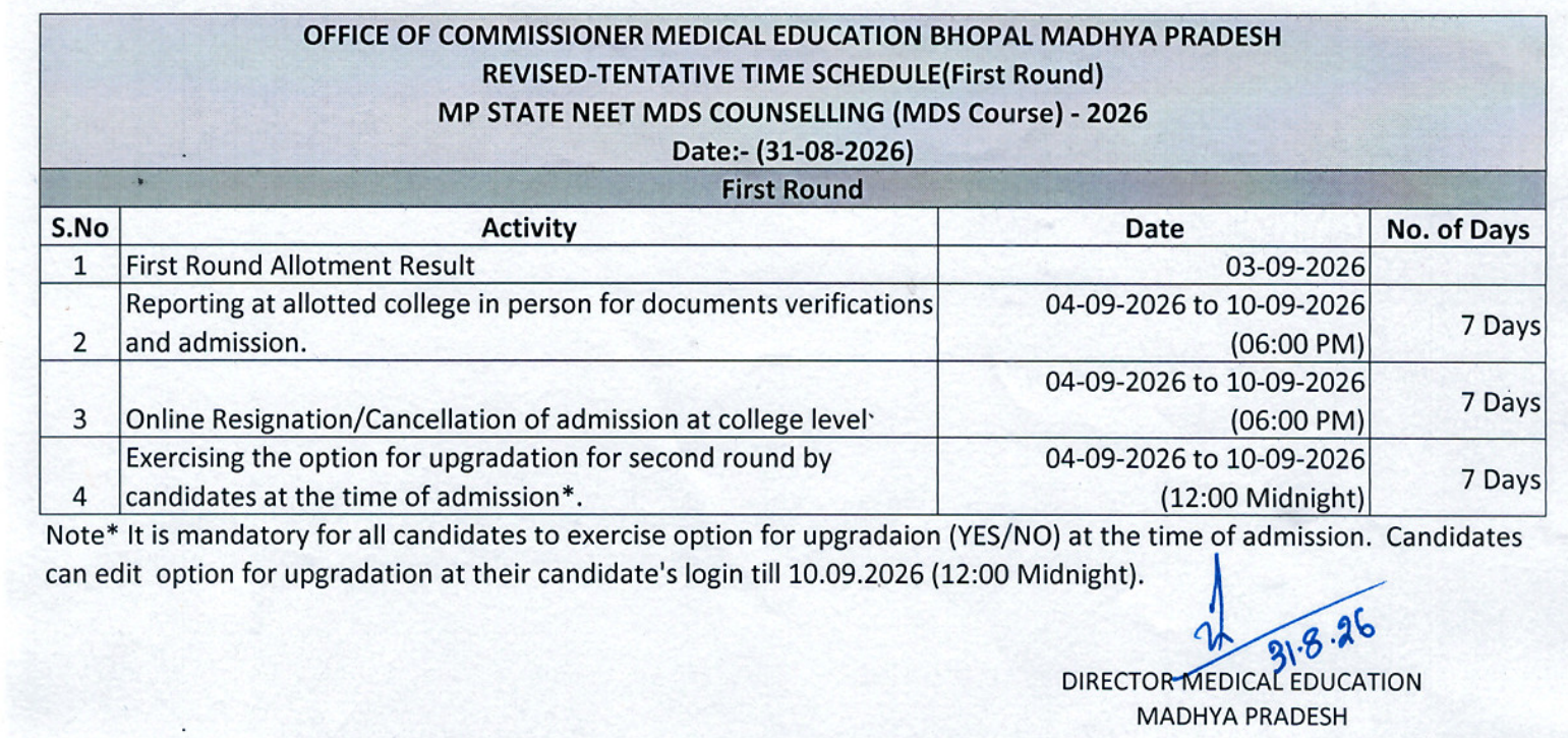 MP NEET MDS 2026 Round 1 Key Details