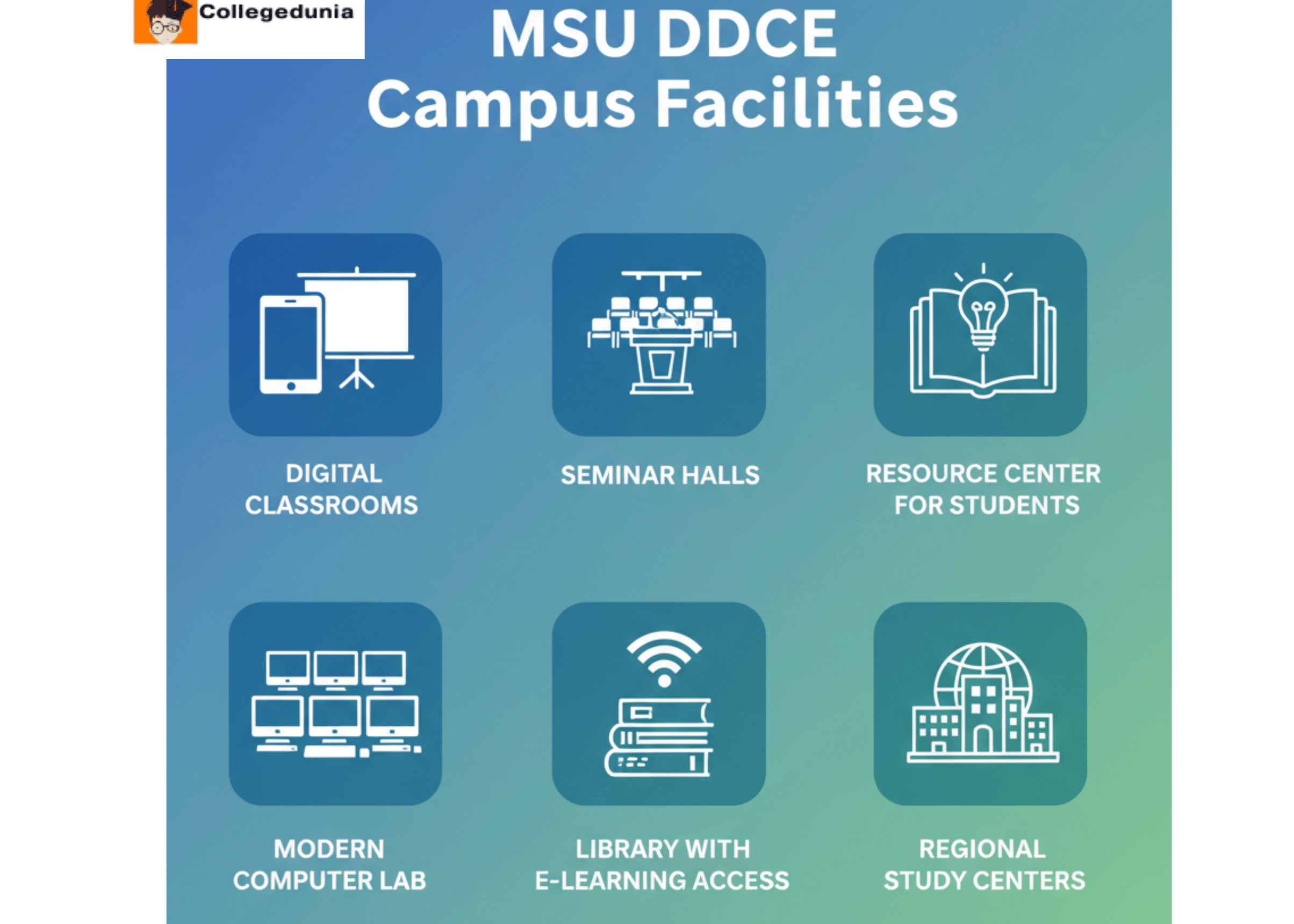 MSU DDCE Campus Facilities