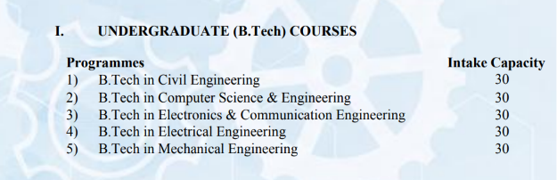 Manipal Institute of Technology BE Seat Intake