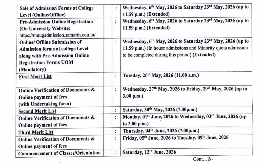 Mumbai University Second Merit List 2026 Out for UG Admissions; Download College-Wise PDF Here