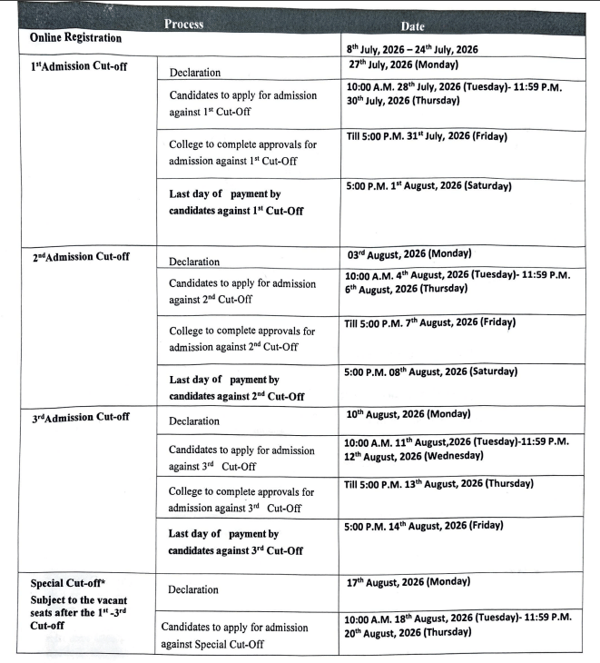 DU NCWEB UG Admission 2026