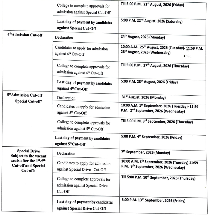 DU NCWEB UG Admission 2026