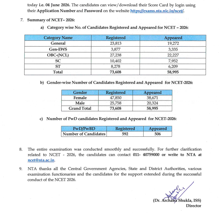 NCET 2026 Result Declared by NTA for ITEP Admissions 2026