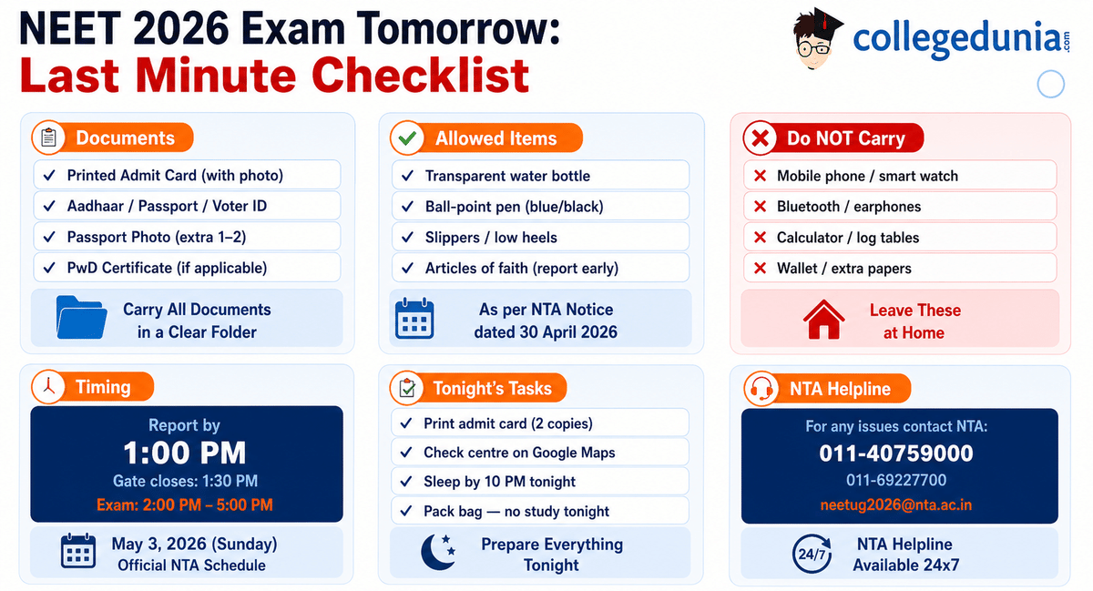 NEET 2026 Exam Day Checklist: What to Carry Tomorrow