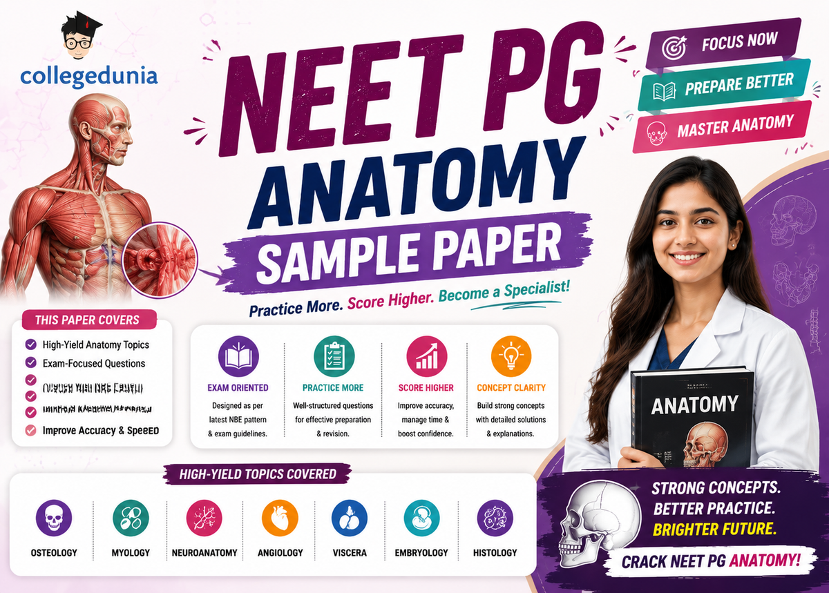 NEET PG Anatomy Sample Paper