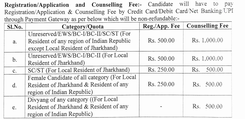 Jharkhand NEET UG 2026