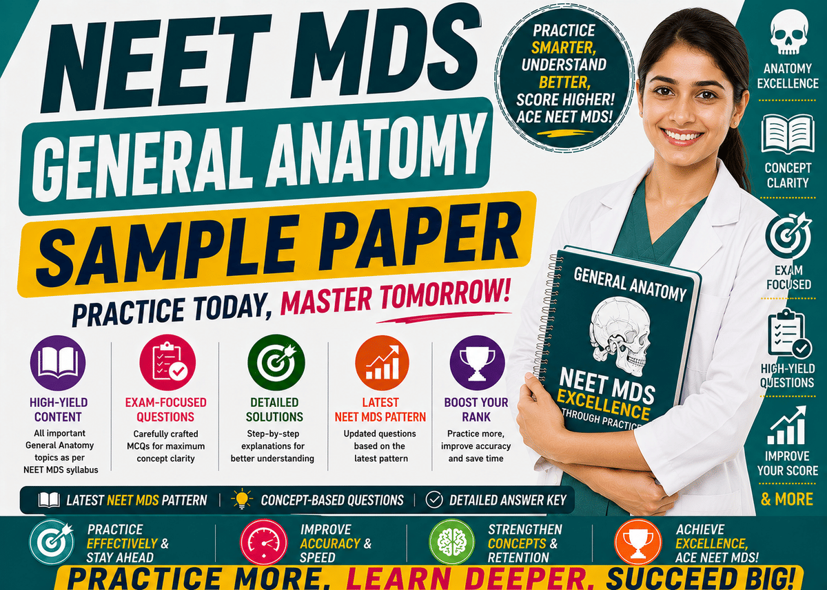 NEET MDS Anatomy Sample Paper