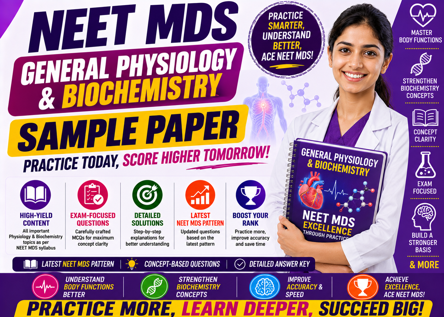 NEET MDS General Physiology and Biochemistry Sample Papers 2027