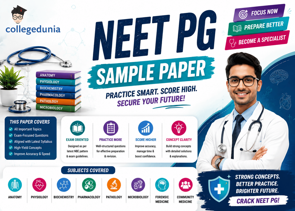 NEET PG Sample Paper