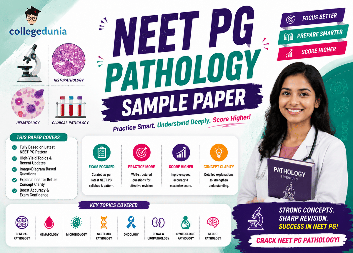 NEET PG Pathology Sample Paper