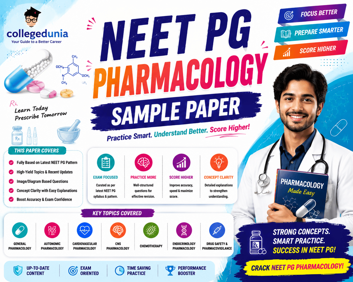 NEET PG Pharmacology Sample Paper