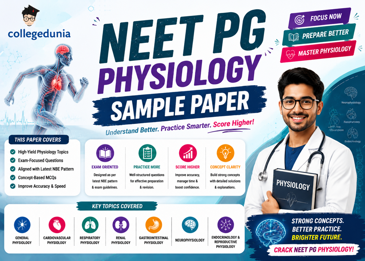 NEET PG Physiology Sample Paper