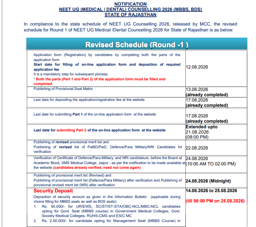 Rajasthan NEET UG 2026 Round 1 Revised Schedule