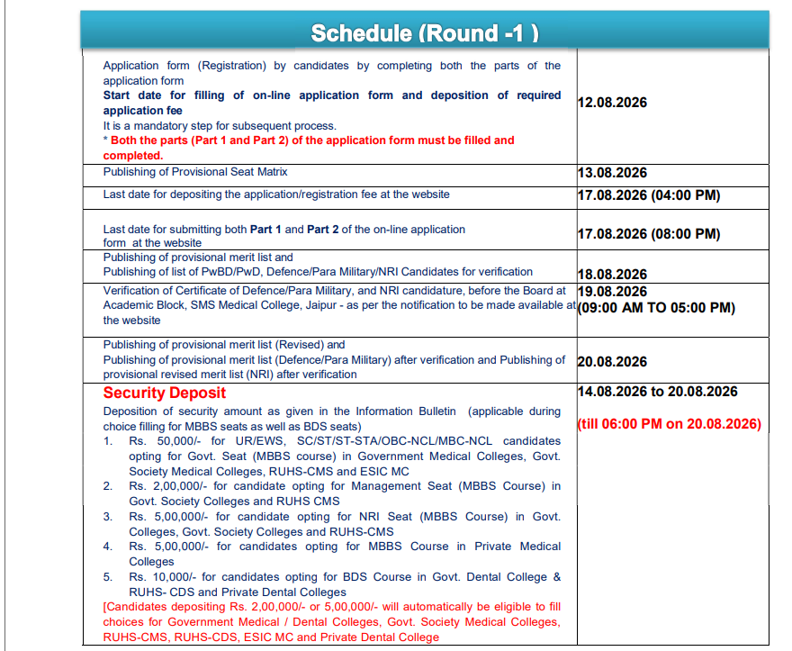 Rajasthan NEET UG 2026 Round 1 Important Dates