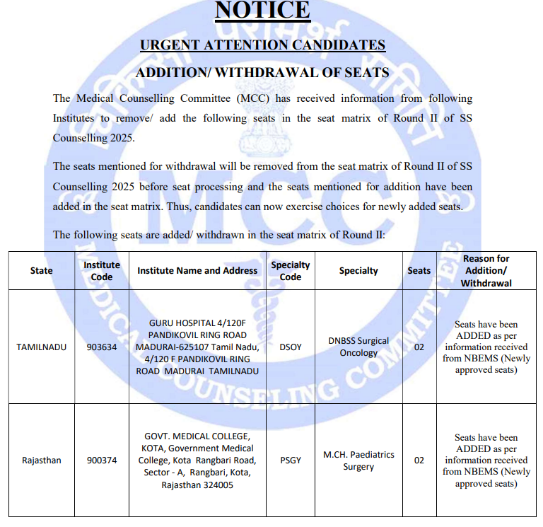 MCC Releases NEET SS Counselling 2025 Round 2 Revised Seat Matrix