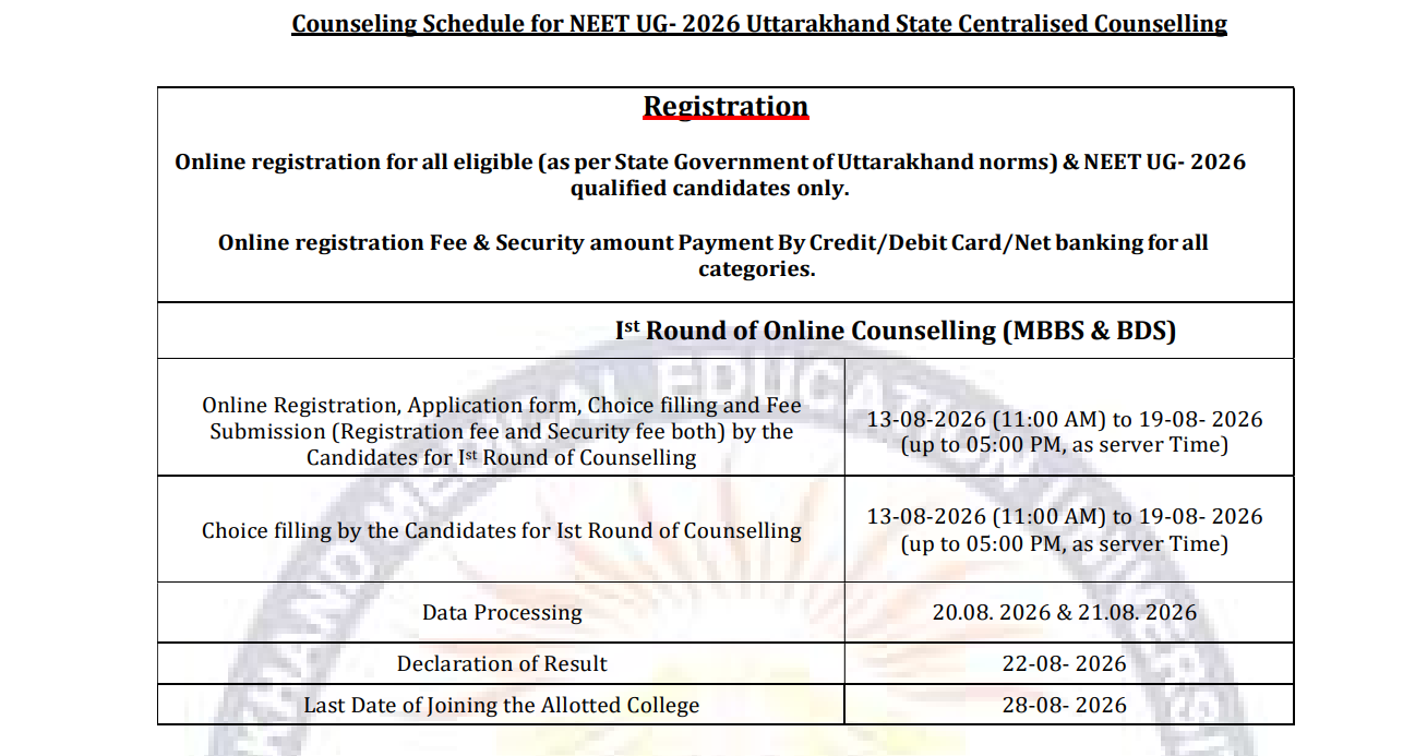 Uttarakhand NEET UG 2026 Counselling Key Details