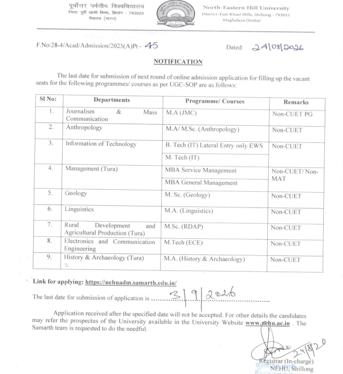 NEHU PG 2026 Vacant Seat Round Key Details
