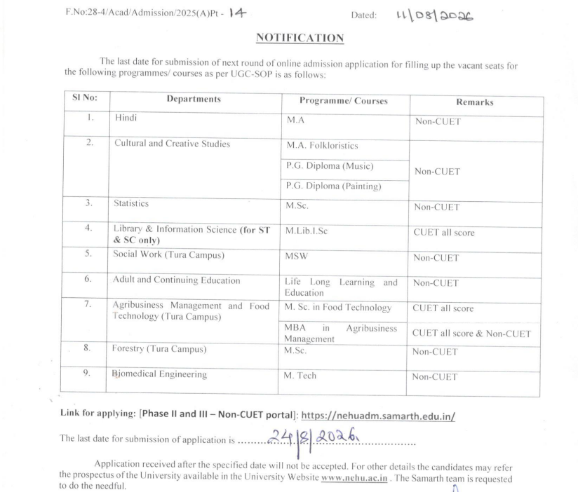 NEHU PG Admission 2026