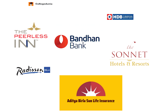 Nabagram Hiralal Paul College Top recruiters