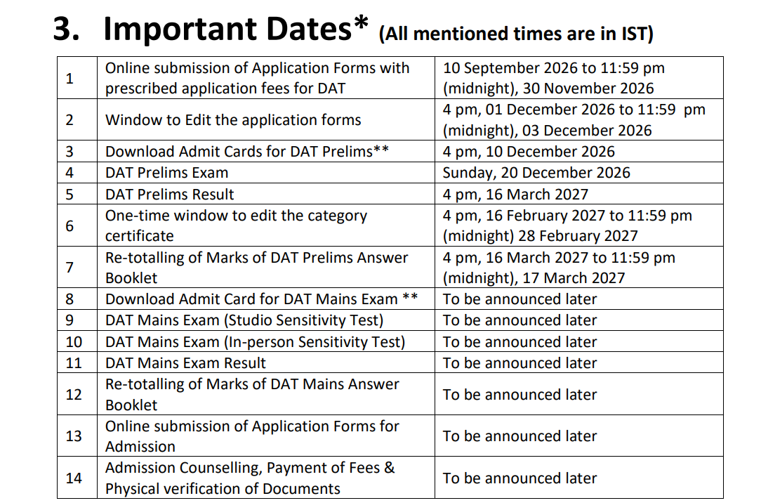 NID DAT 2027 Important Dates