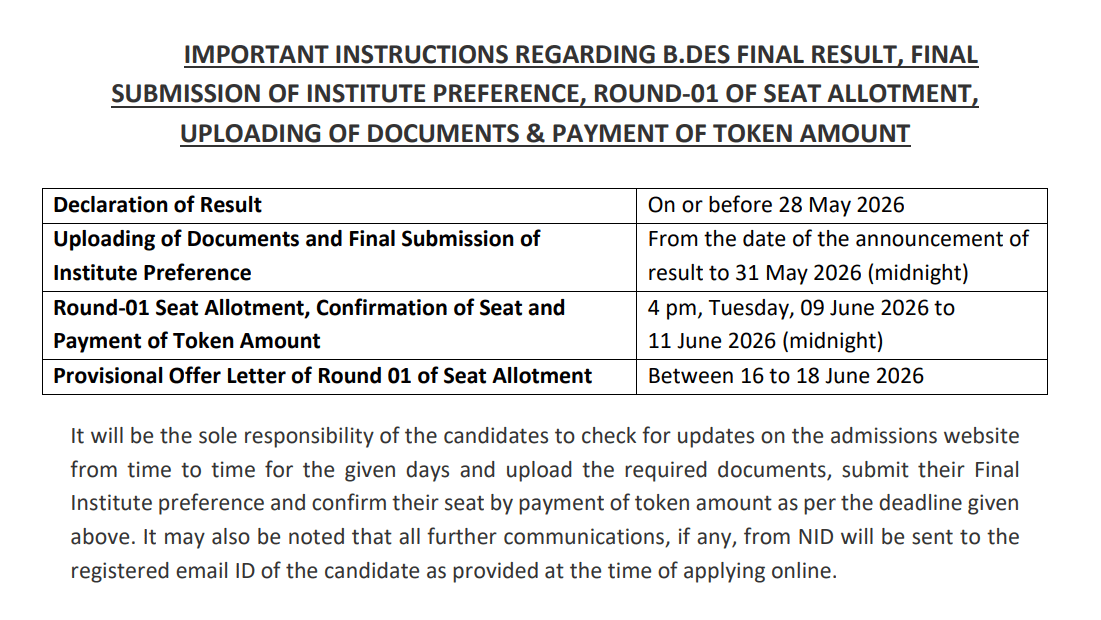 NID BDes Final Result 2026 Out Soon