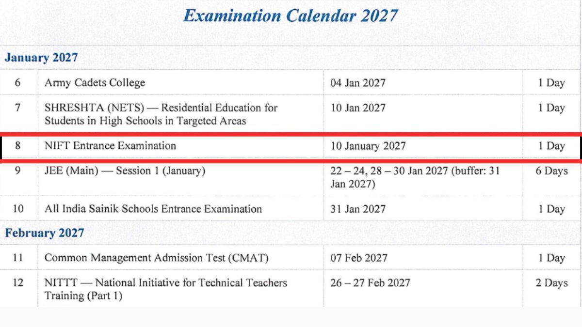 NIFT 2027 Key Details