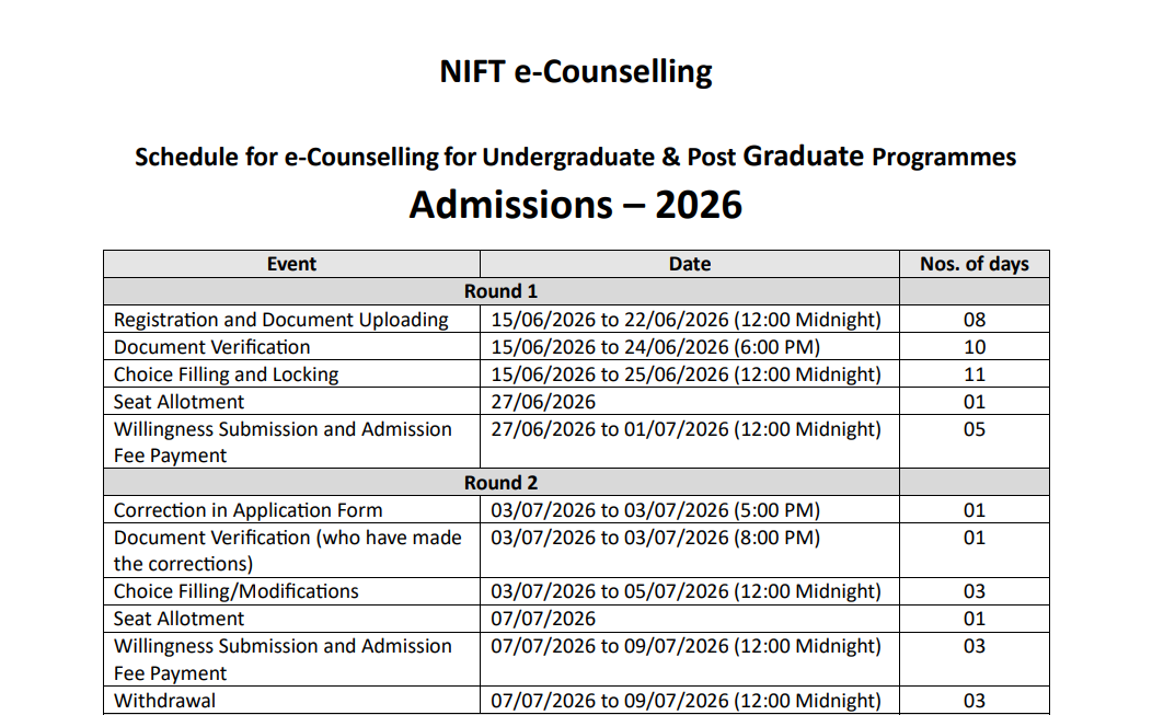 NIFT Counselling 2026 Round 1 Registration and Choice Filling Begin