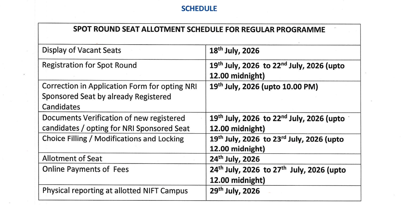NIFT Spot Round 2026
