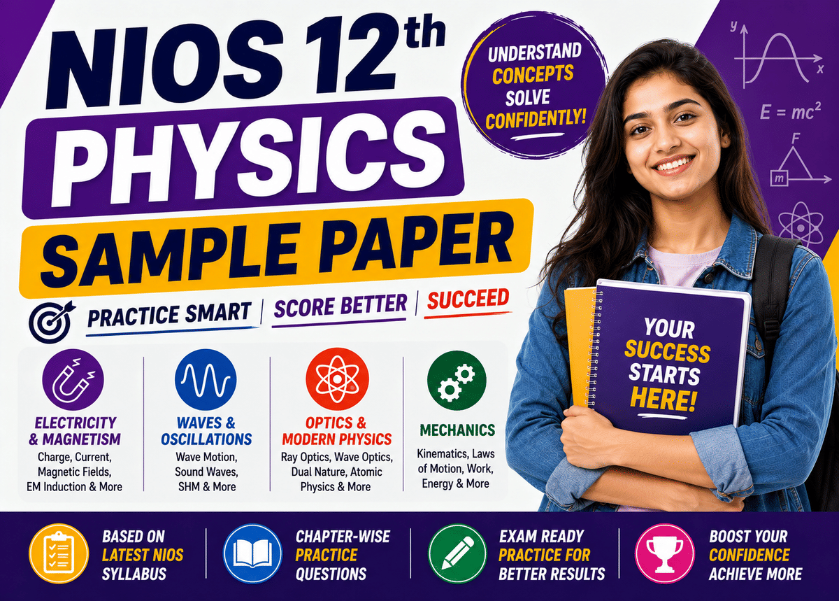NIOS 12th Physics Sample Paper