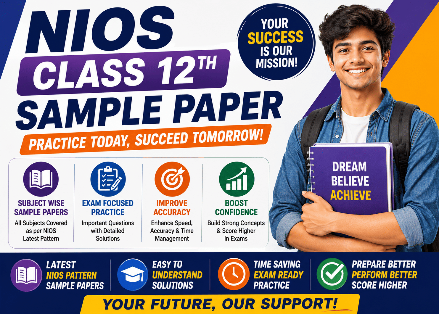 NIOS Class 12th Sample Paper