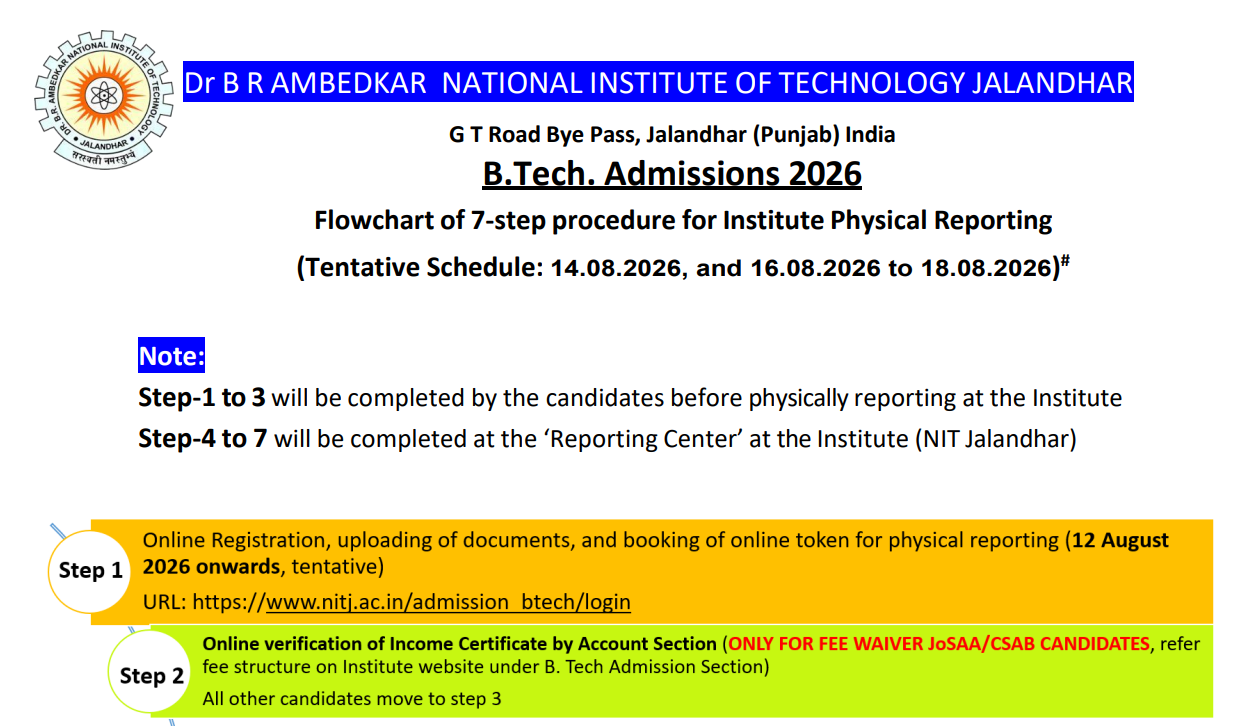 NIT Jalandhar BTech 2026 Physical Reporting Dates