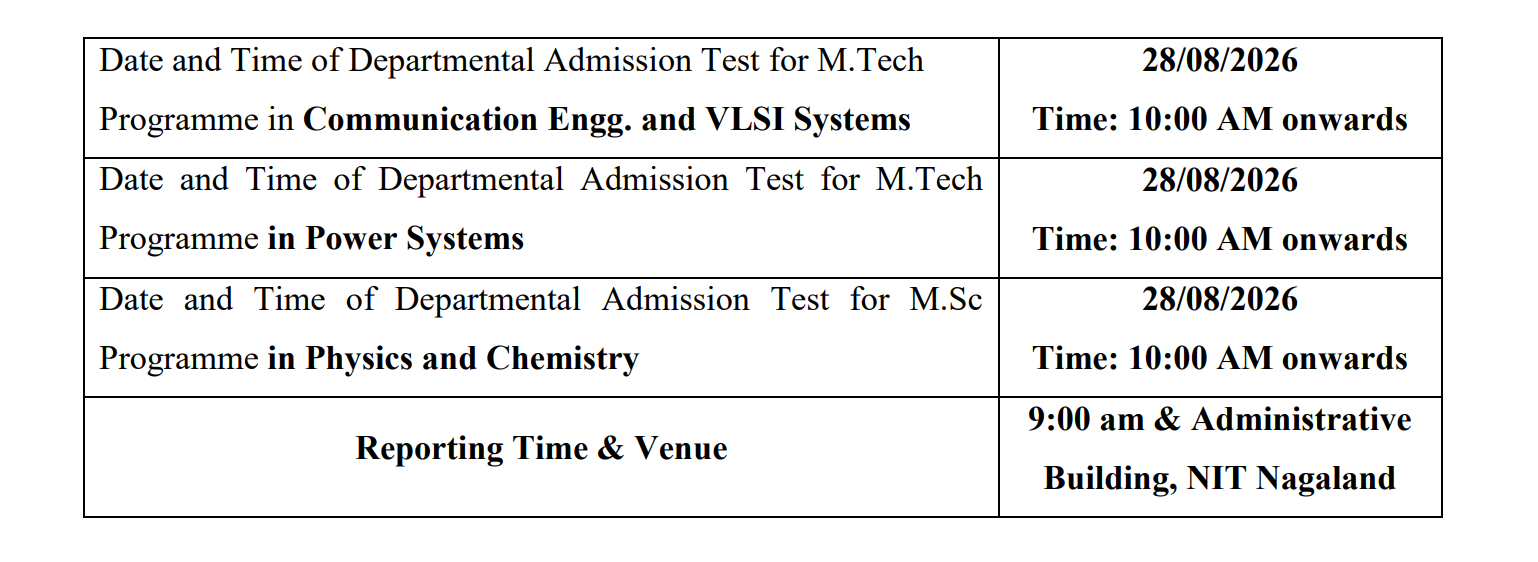 NIT Nagaland MTech and MSc 2nd Spot Round Admission 2026 