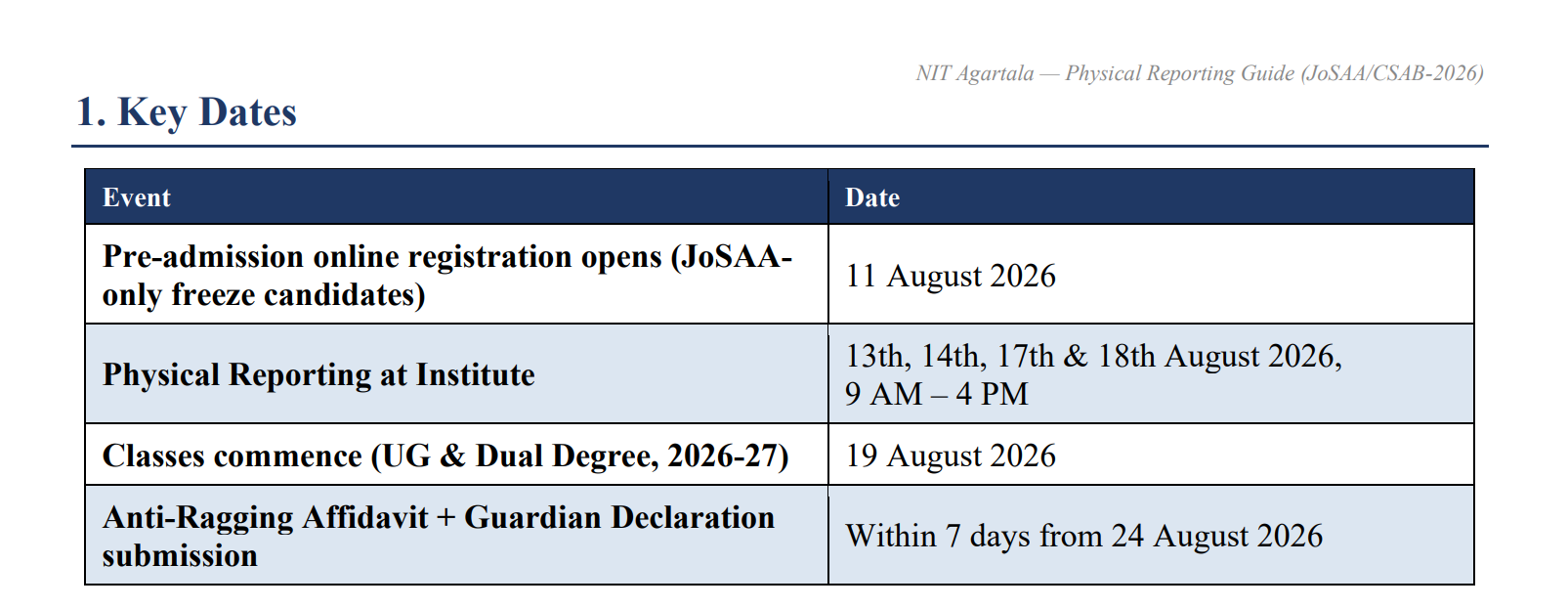 NIT Agartala UG and Dual Degree Admission 2026 Key Dates