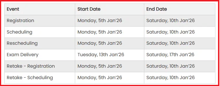 NMAT 2025 Additional Phase Dates